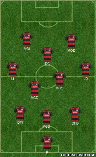 Queens Park Rangers Formation 2015