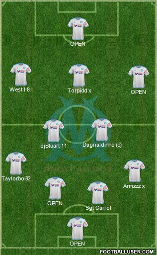 Olympique de Marseille Formation 2015