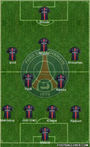 Paris Saint-Germain Formation 2015