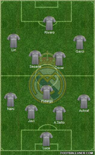 Real Madrid C.F. Formation 2015