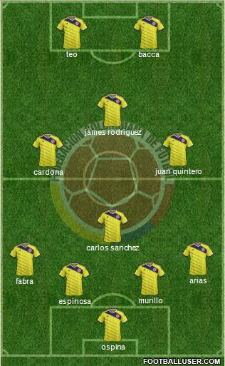 Colombia Formation 2015