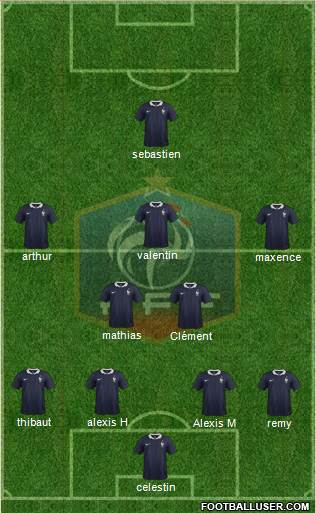 France Formation 2015