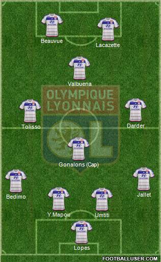 Olympique Lyonnais Formation 2015