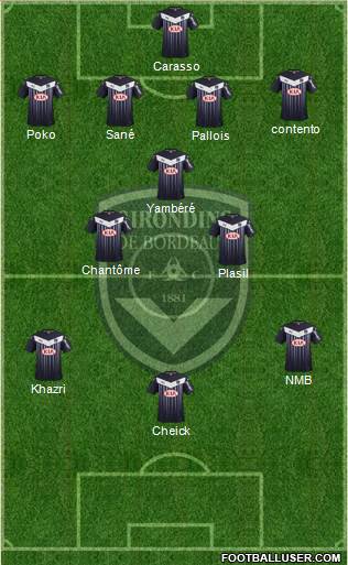 FC Girondins de Bordeaux Formation 2015