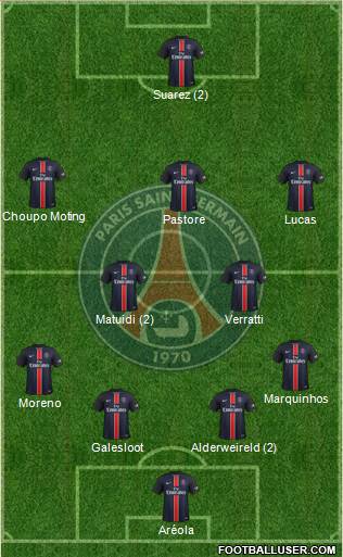 Paris Saint-Germain Formation 2015