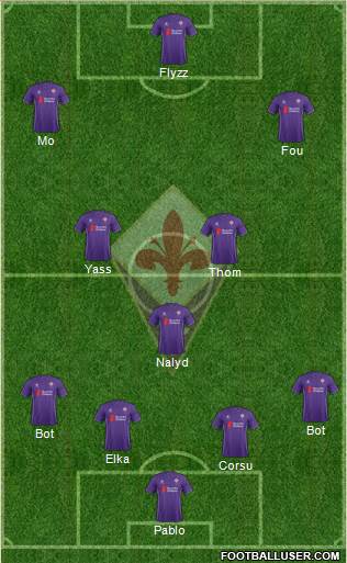 Fiorentina Formation 2015