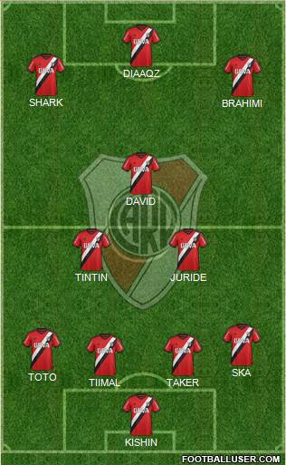 River Plate Formation 2015