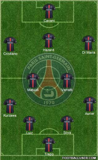 Paris Saint-Germain Formation 2015