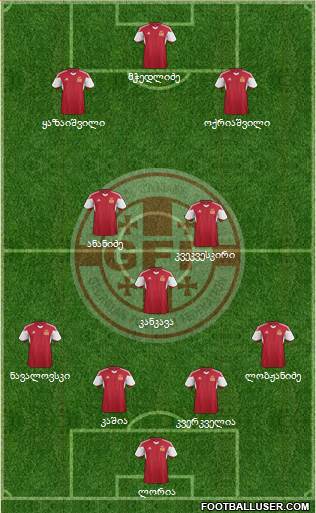 Georgia Formation 2015