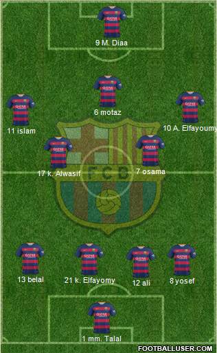 F.C. Barcelona Formation 2015