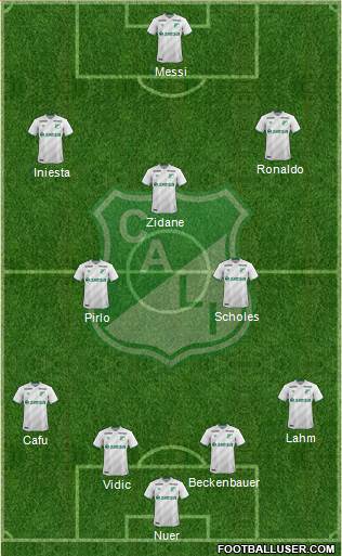 AC Deportivo Cali Formation 2015