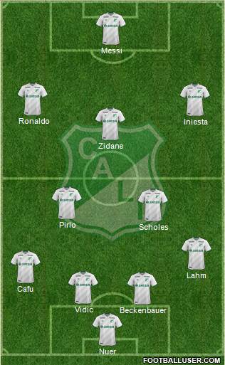 AC Deportivo Cali Formation 2015