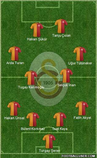 Galatasaray SK Formation 2015