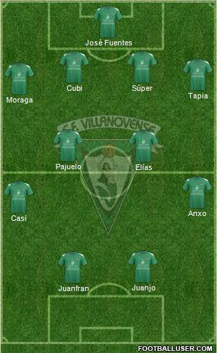 C.F. Villanovense Formation 2015