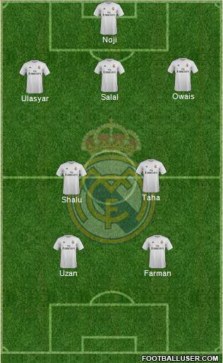 Real Madrid C.F. Formation 2015