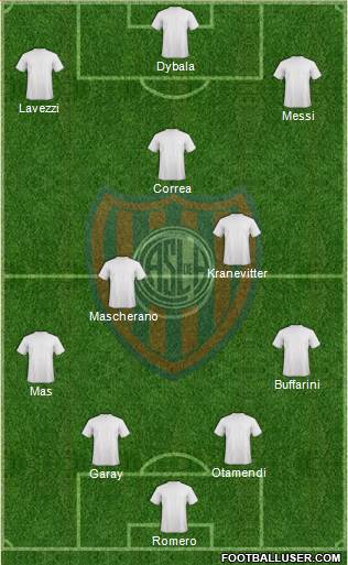 San Lorenzo de Almagro Formation 2015
