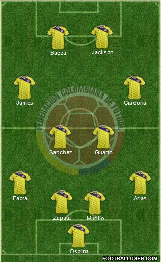 Colombia Formation 2015