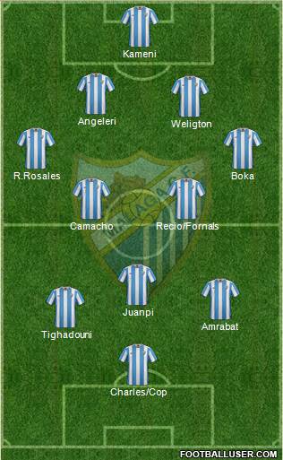 Málaga C.F., S.A.D. Formation 2015
