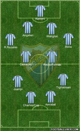 Málaga C.F., S.A.D. Formation 2015