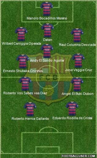 F.C. Barcelona Formation 2015