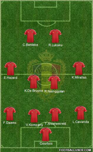Belgium Formation 2015