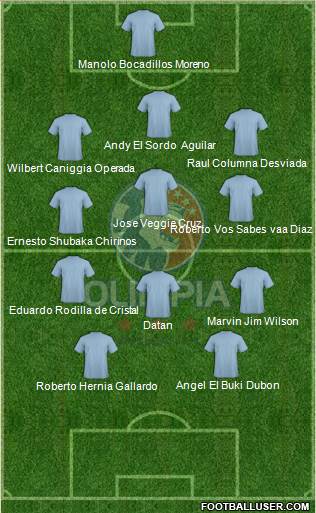 CD Olimpia Formation 2015