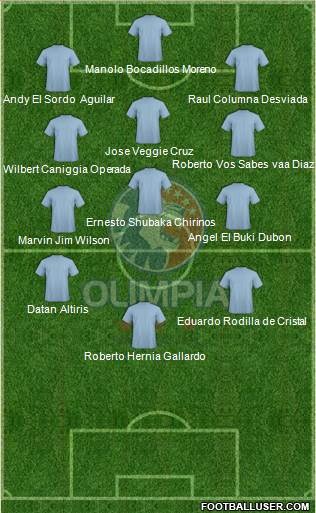 CD Olimpia Formation 2015