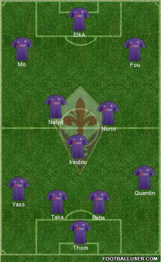 Fiorentina Formation 2015
