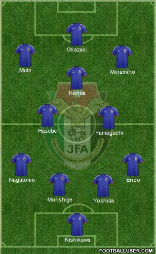 Japan Formation 2015