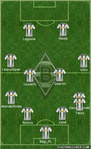 Borussia Mönchengladbach Formation 2015