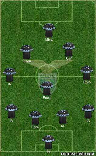S.S. Lazio Formation 2015