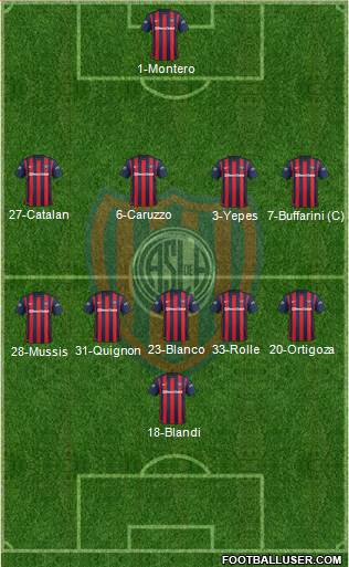 San Lorenzo de Almagro Formation 2015