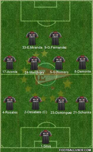 Estudiantes de La Plata Formation 2015