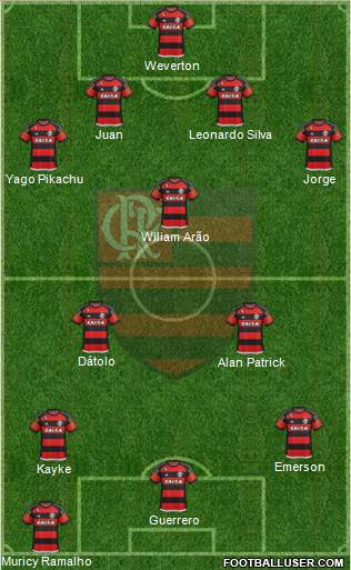CR Flamengo Formation 2015