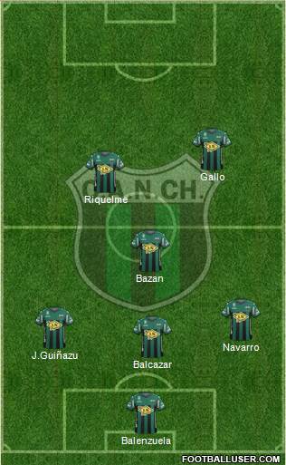 Nueva Chicago Formation 2015