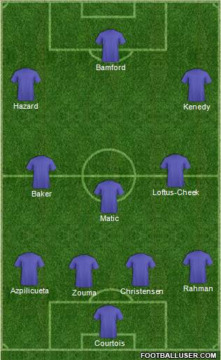 Chelsea Formation 2015