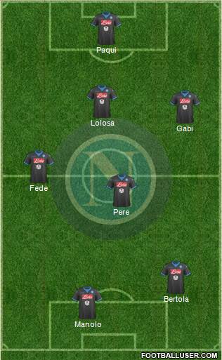 Napoli Formation 2015