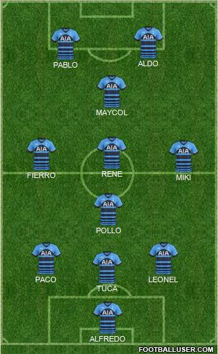 Tottenham Hotspur Formation 2015