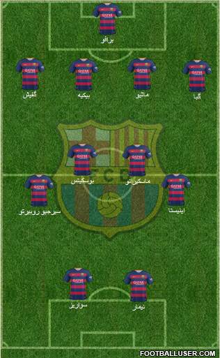 F.C. Barcelona Formation 2015