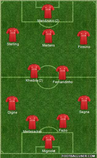 Liverpool Formation 2015