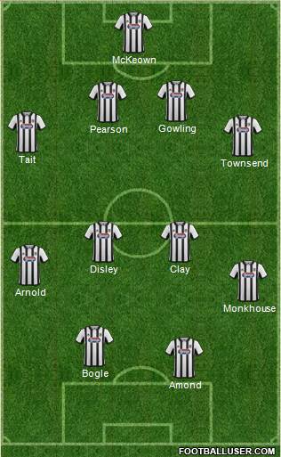 Grimsby Town Formation 2015