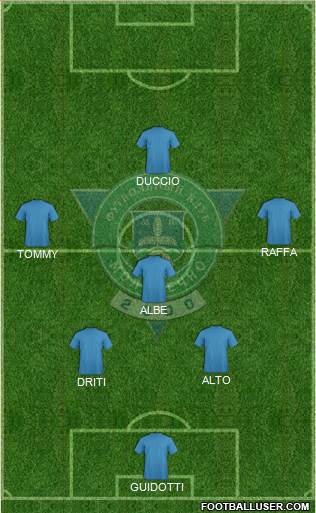 FC Molodechno Formation 2015