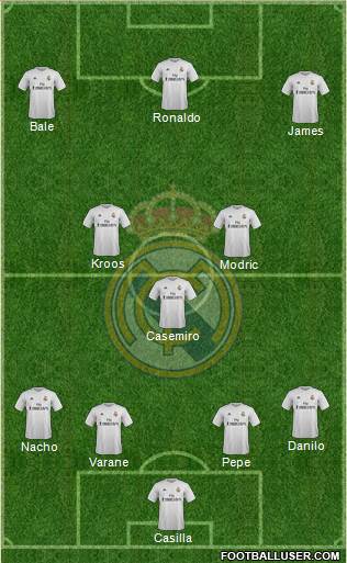 Real Madrid C.F. Formation 2015