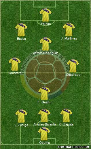 Colombia Formation 2015