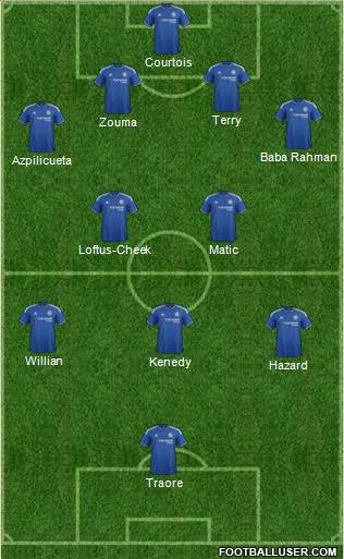 Chelsea Formation 2015