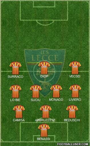 Lecce Formation 2015
