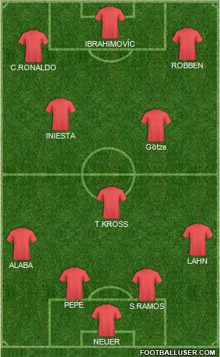 Wales Formation 2015