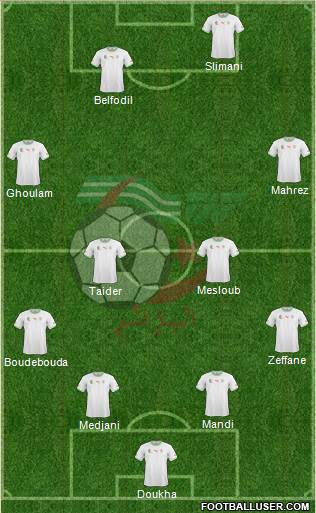 Algeria Formation 2015