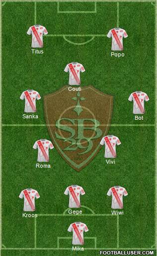Stade Brestois 29 Formation 2015