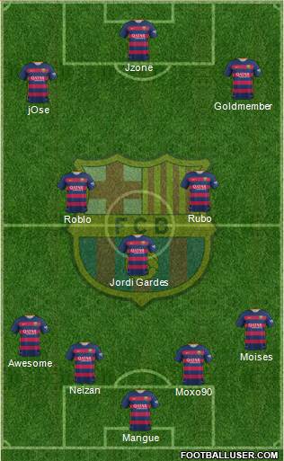 F.C. Barcelona Formation 2015